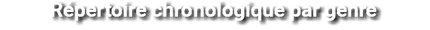 Répertoire chronologique par genre